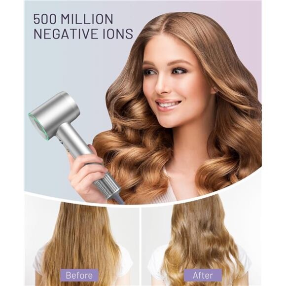 Hair Dryer - 150000 RPM High-Speed Brushless Motor Negative Ionic Blow Dryer - Picture 6 of 7